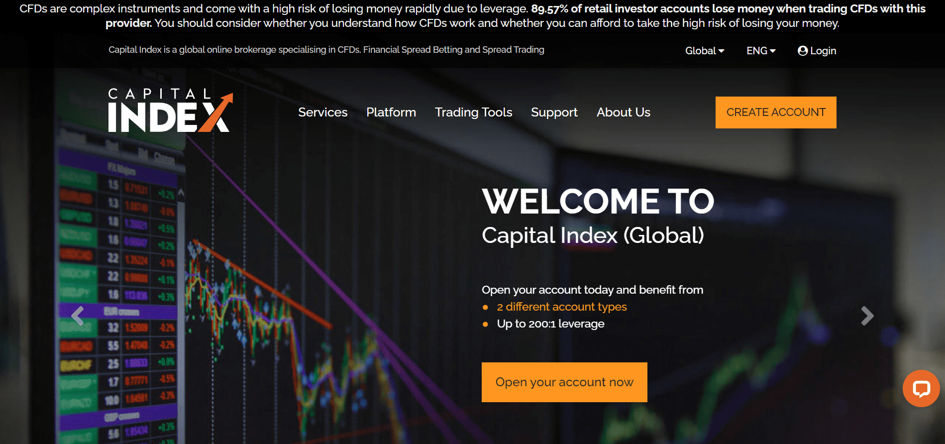 Capital Spread Betting