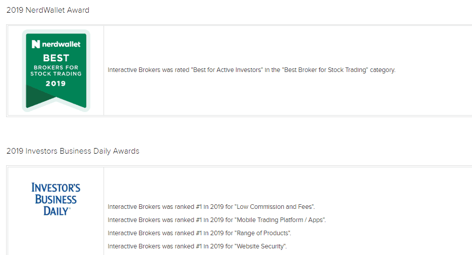 Interactive Brokers awards
