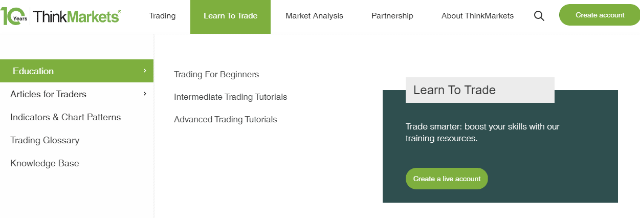 ThinkMarkets education ThinkMarkets education