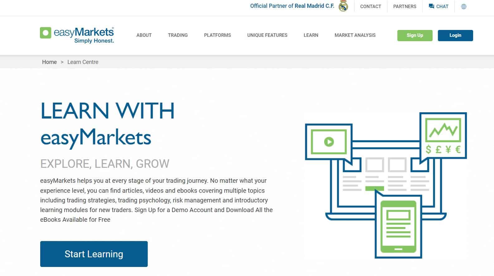 easymarkets education
