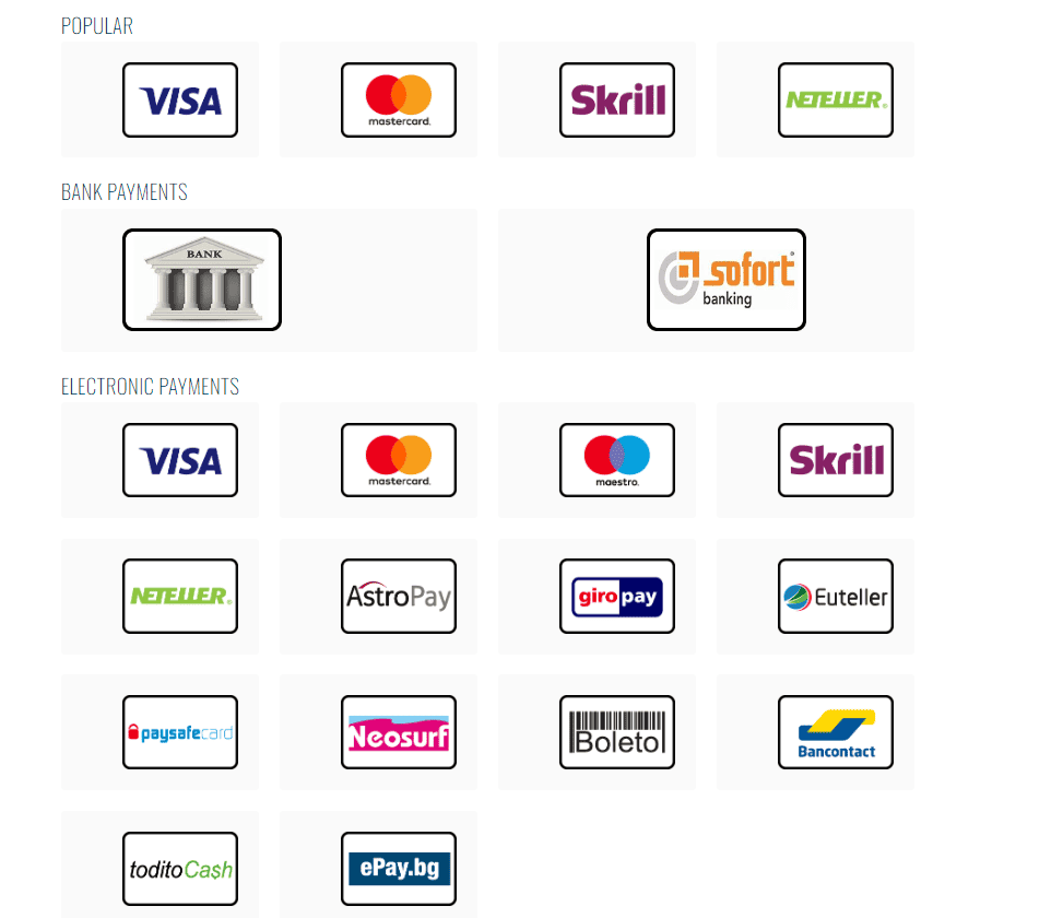 Métodos de Financiamento da Revisão da AMP Global