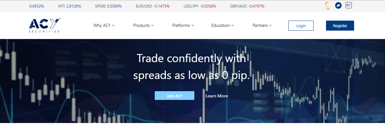 ACY Capital Website
