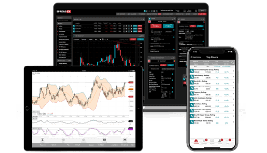 Spreadex platform