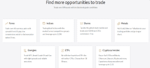 Phạm vi giao dịch TopFX