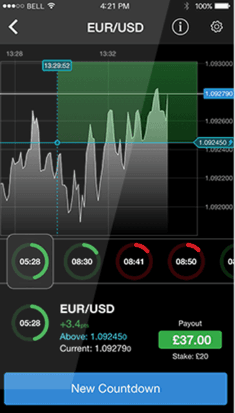 CMC Markets countdown