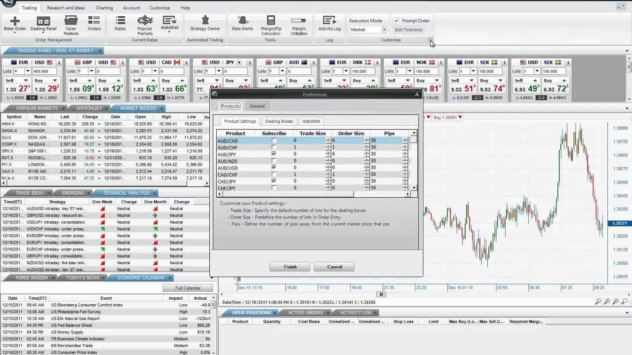 Forex.com platform