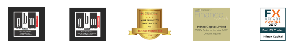 Infinox awards