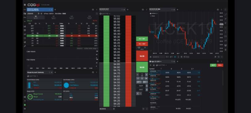 Infinox Review (2023) Is Infinox a Regulated Broker?☑️