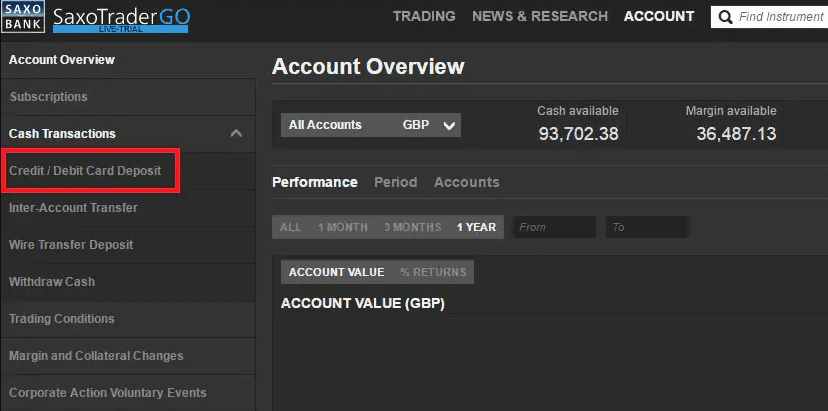 Saxo Bank funding