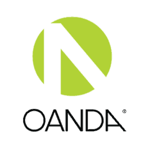 OANDA review