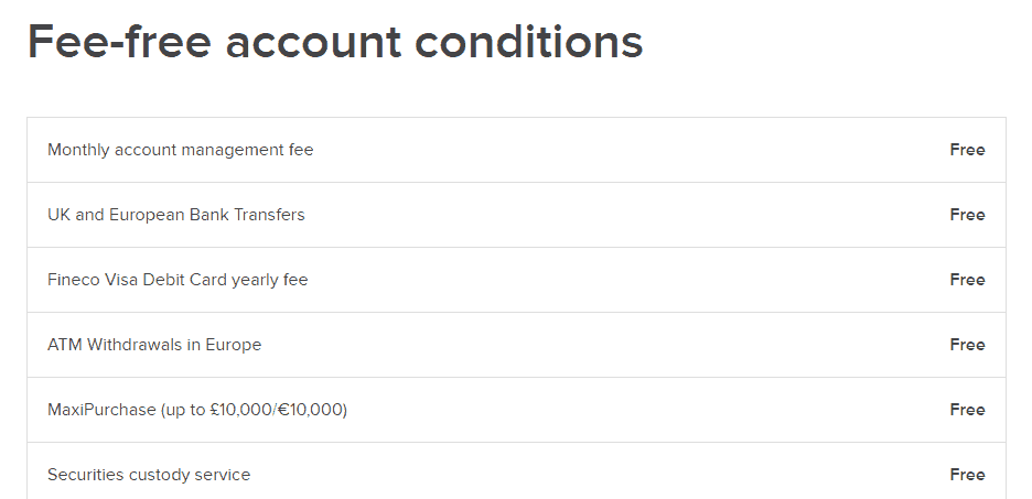 FinecoBank Review Account Conditions