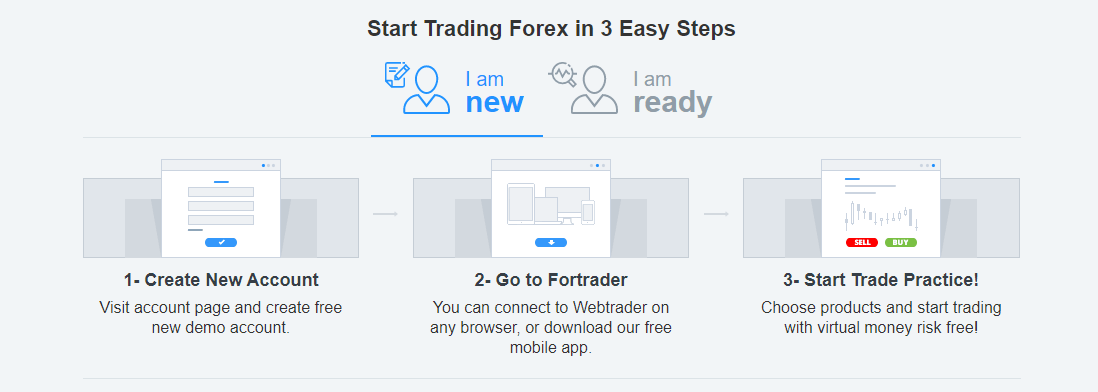 Fortrade account opening