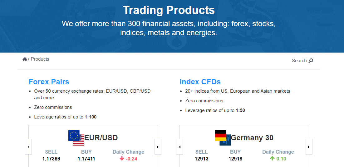 Fortrade products