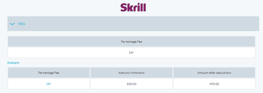 JFD Brokers withdrawal