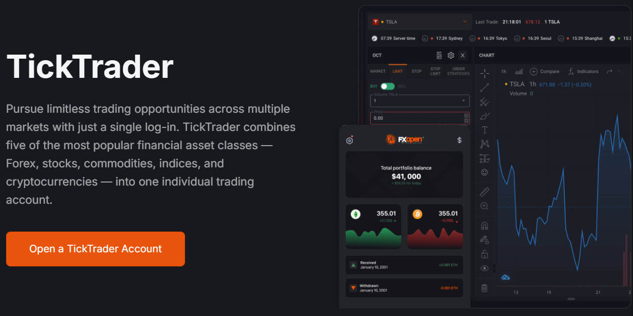 FXOpen Platform Review