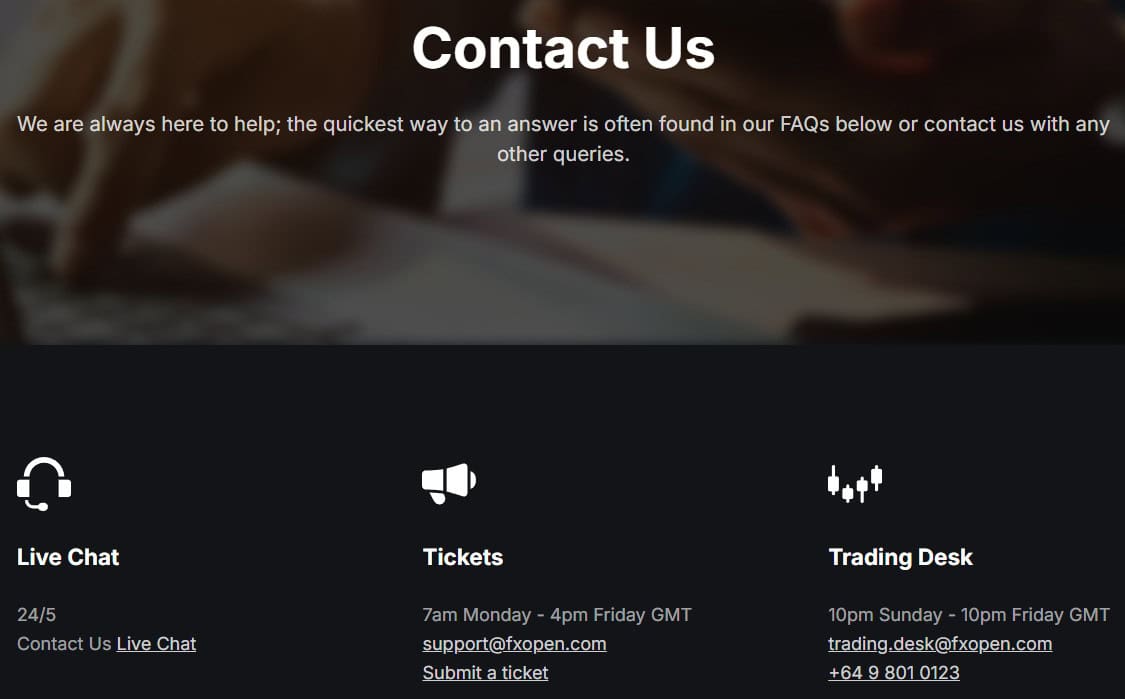 FXOpen Support Review