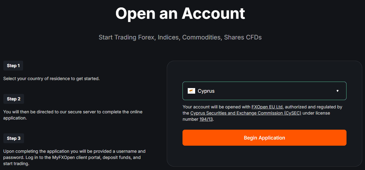 FXOpen Account Opening Review
