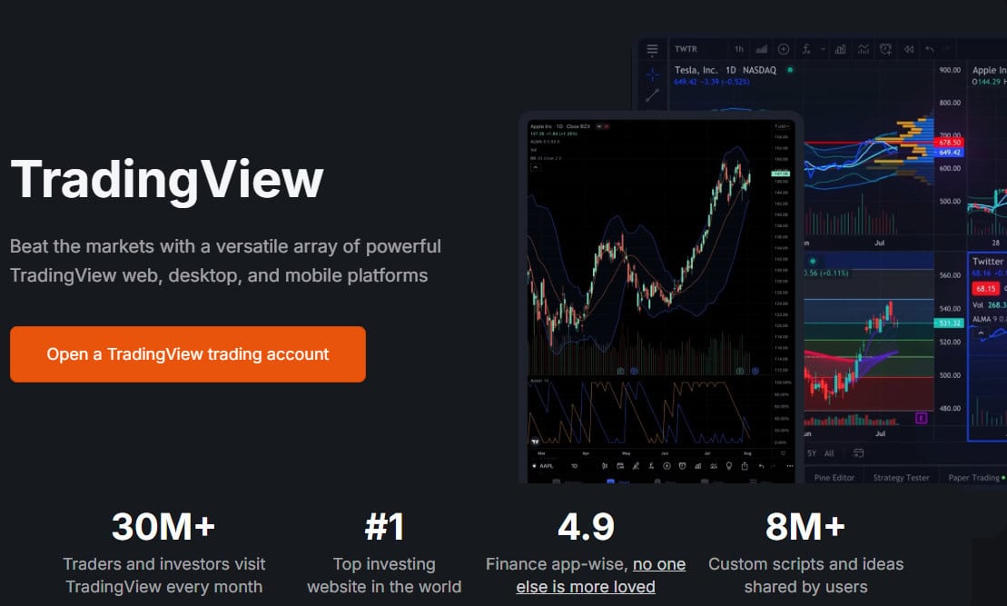 FXOpen Additional Tools Review
