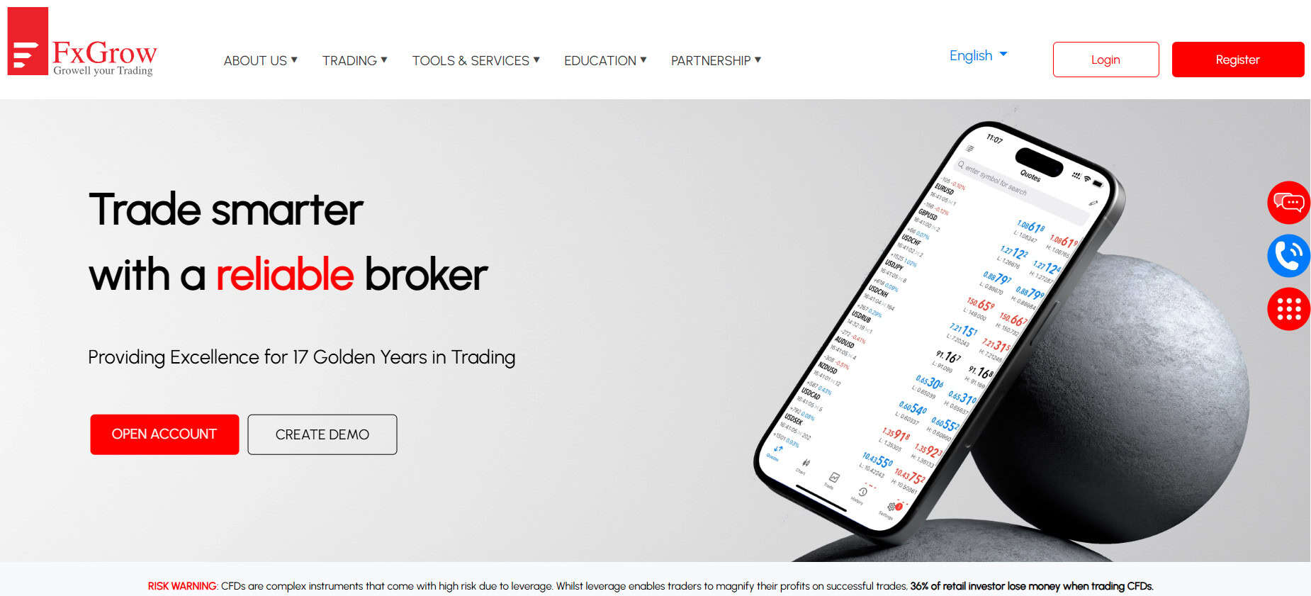 FxGrow Website Review