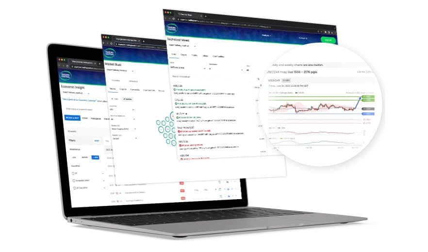 FxGrow Platform Review