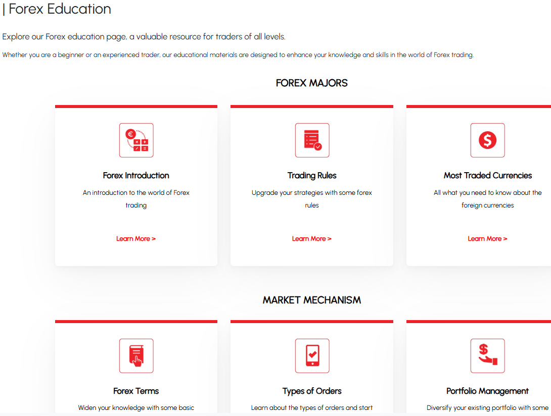 FxGrow Education Review