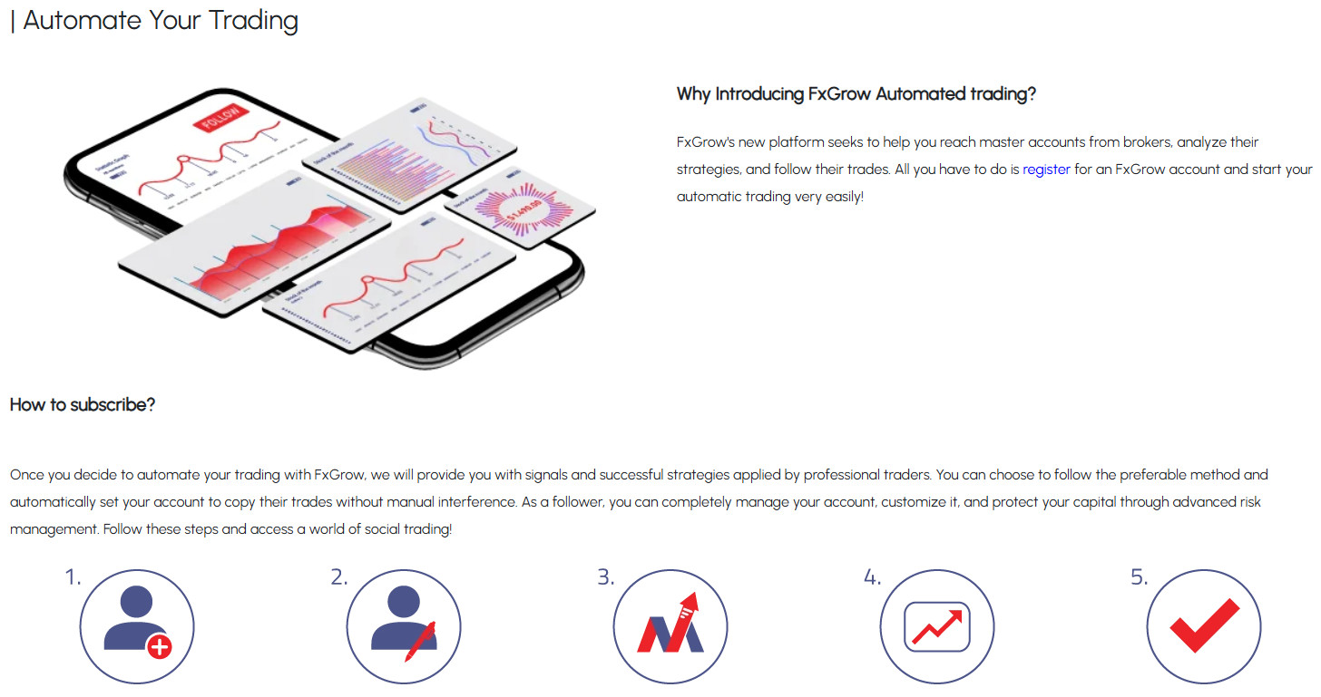 FxGrow Additional Tools Review