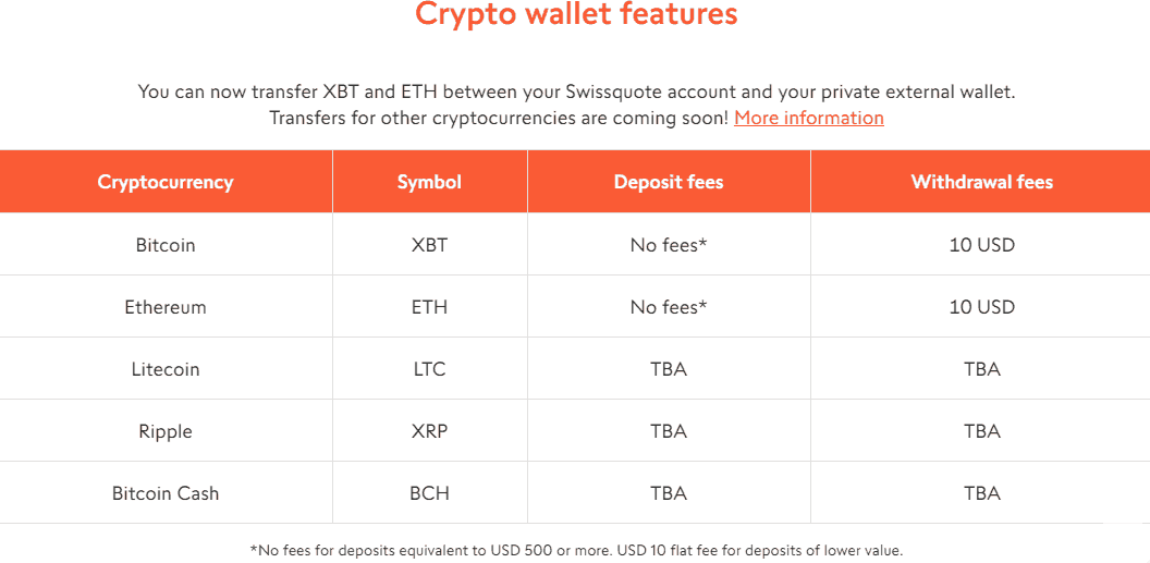 Swissquote crypto wallet