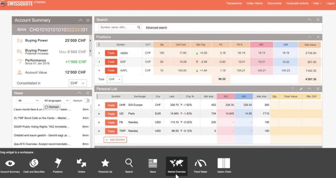 Swissquote platform