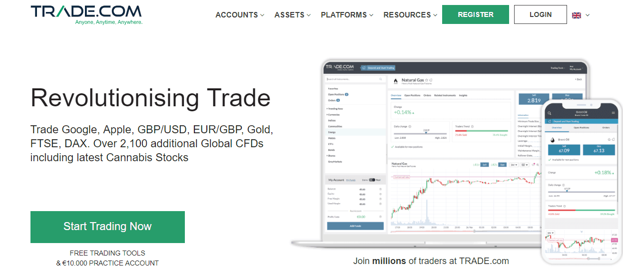 Trade.com website