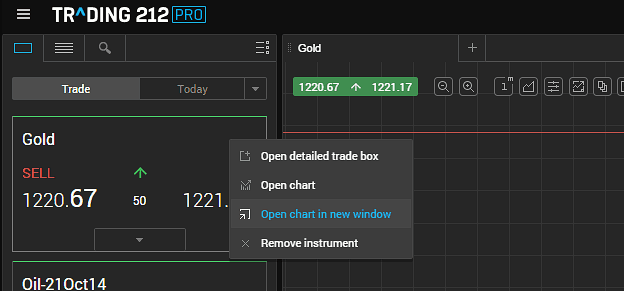 Trading 212 gold trade