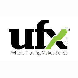 Ufx forex review