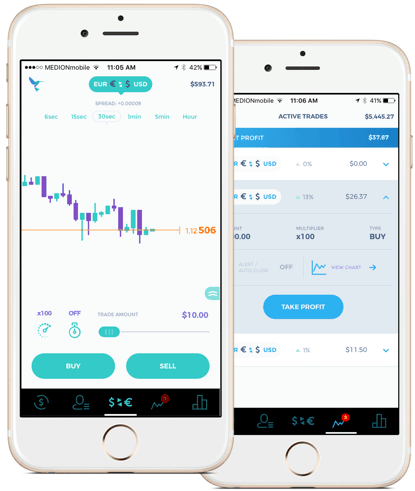 Valutrades platform