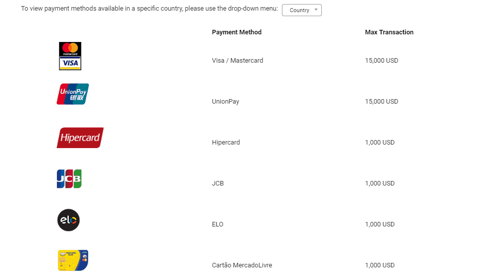 XTrade Deposit methods