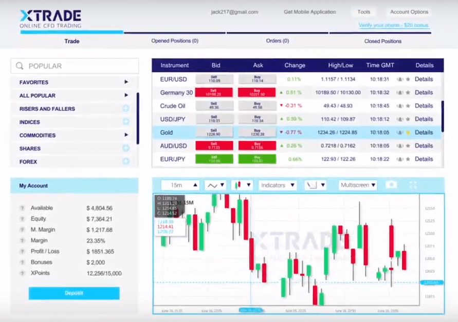 XTrade Platfrom