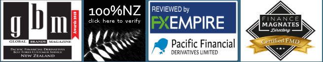 Pacific Financial Derivatives recognition