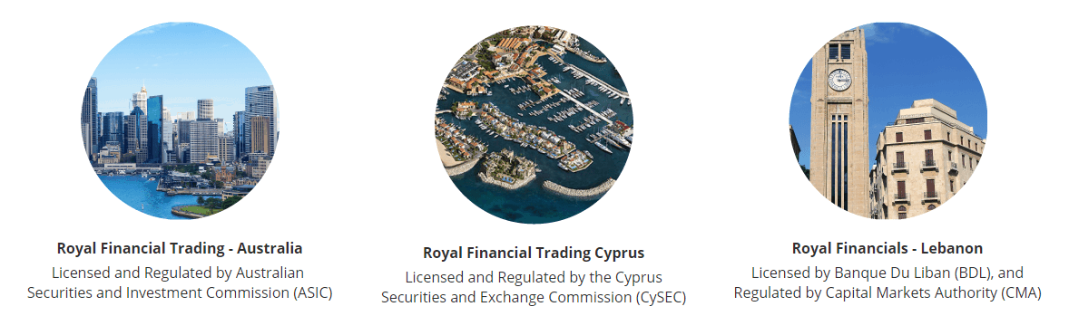 Royal Financial Trading licenses