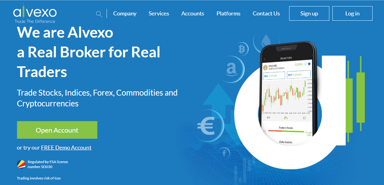 Alvexo website