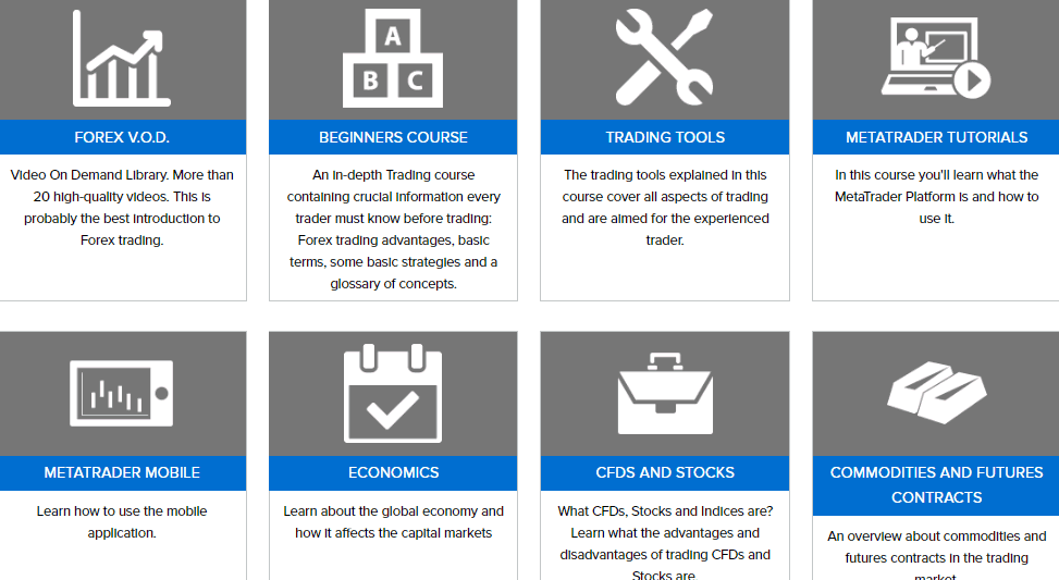 Amana Capital learning