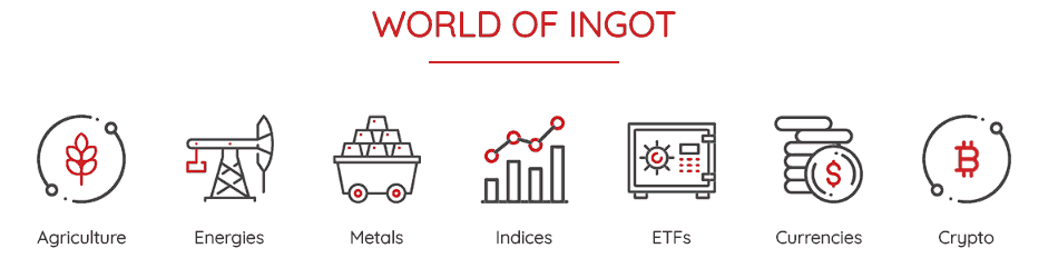 INGOT instruments