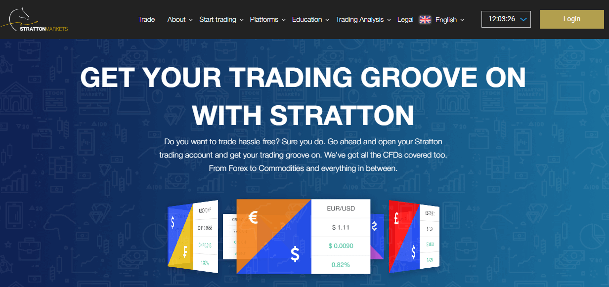 Stratton Markets website