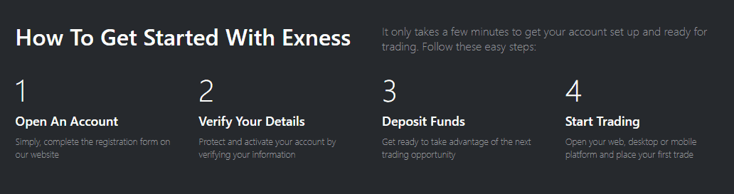 How To Find The Time To Trade With Exness On Twitter