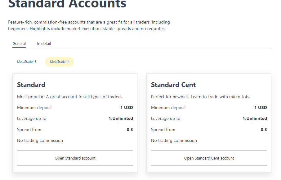 Exness accounts