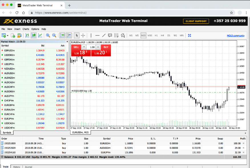 The Best 20 Examples Of Trading Without Downloading With Exness Terminal