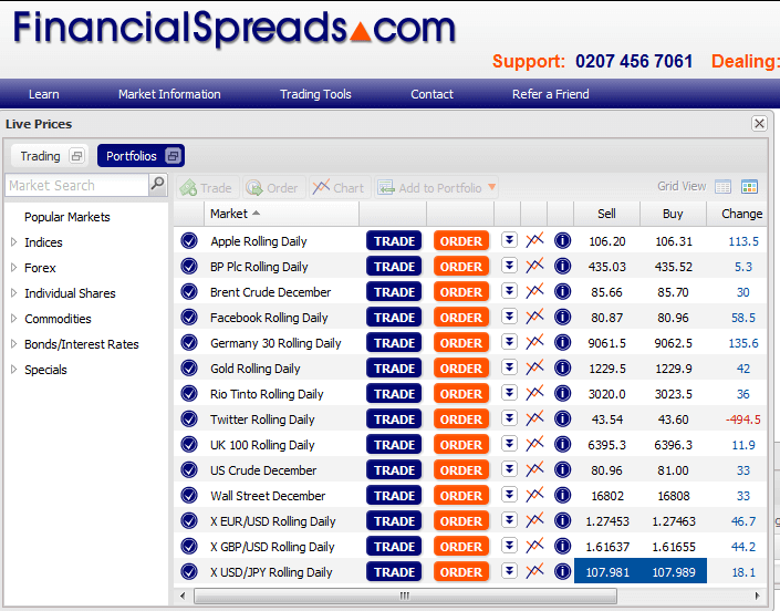 Financial Spreads platform