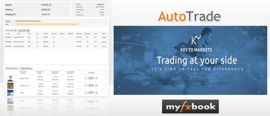 Key to Markets platform