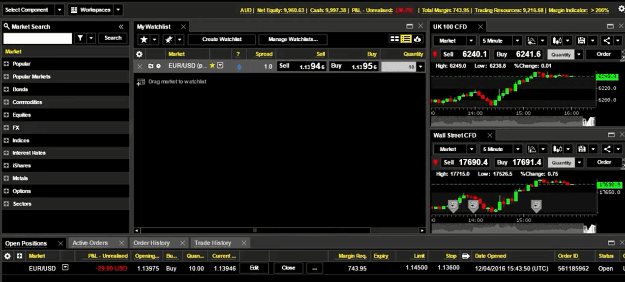 SVK Markets platform