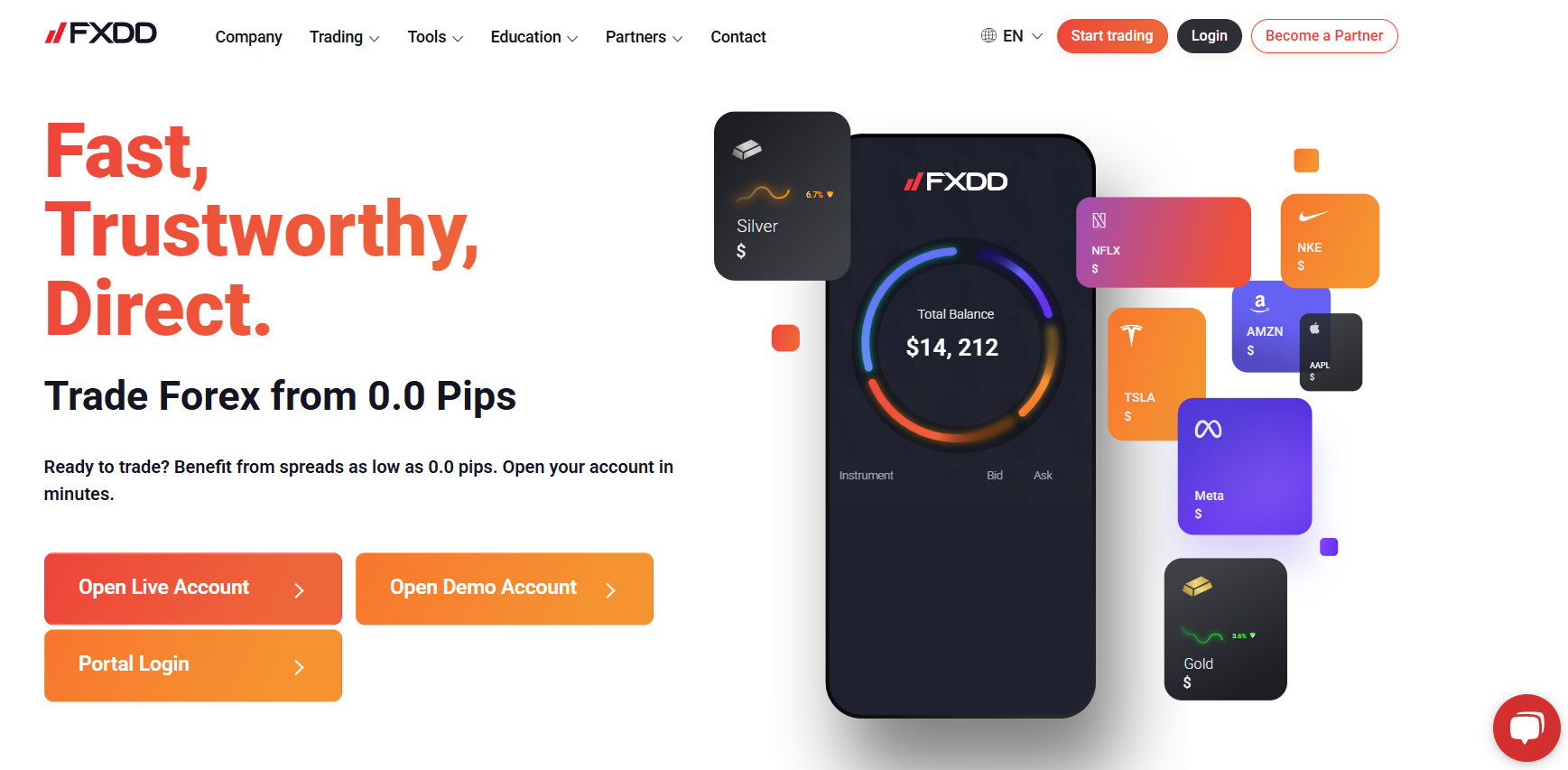 FXDD Website Review
