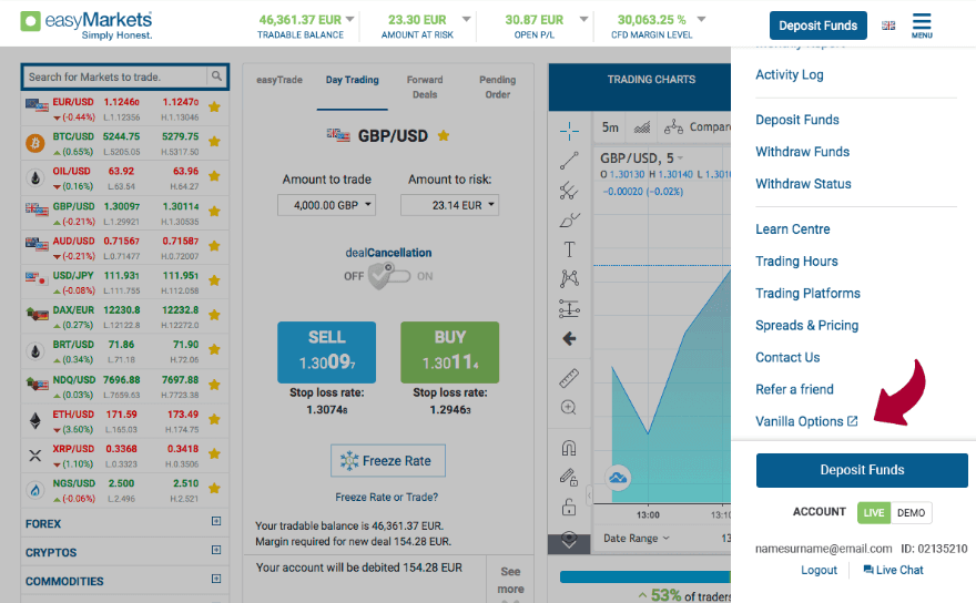 easyMarkets platform