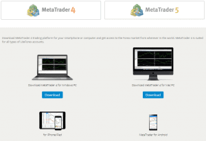 LiteForex Mobile Trading Platform