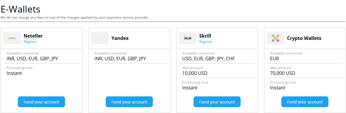 iFOREX Deposits and Withdrawals Review